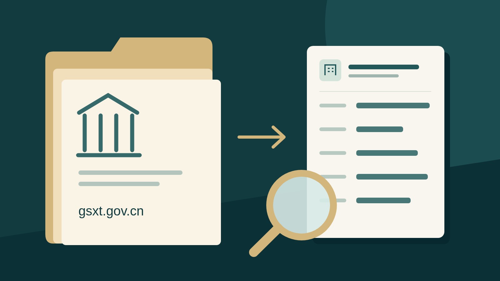 Illustration of the GSXT directory leading to a company registration record