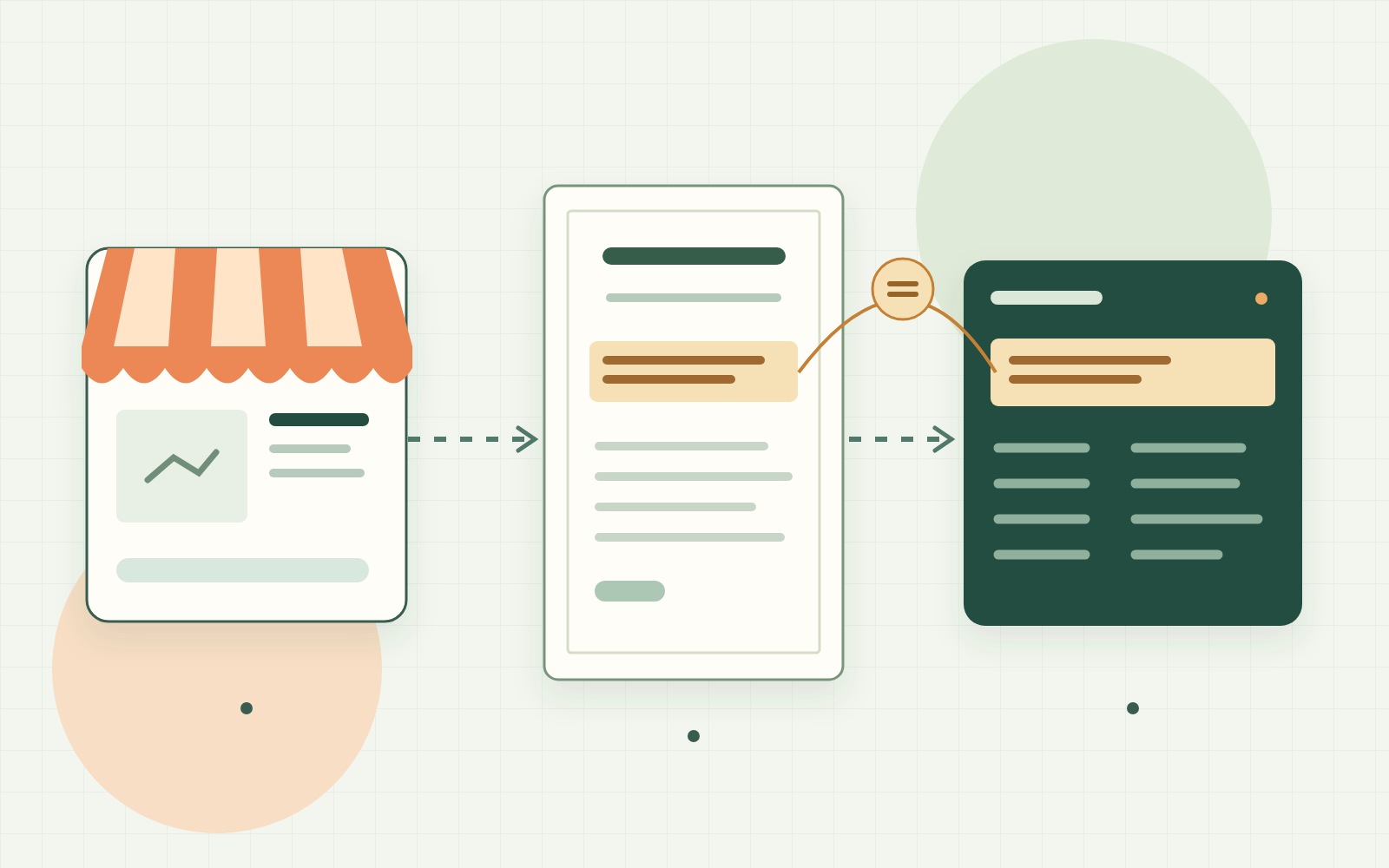 An illustrated supplier storefront linked to a business license and a matching company record